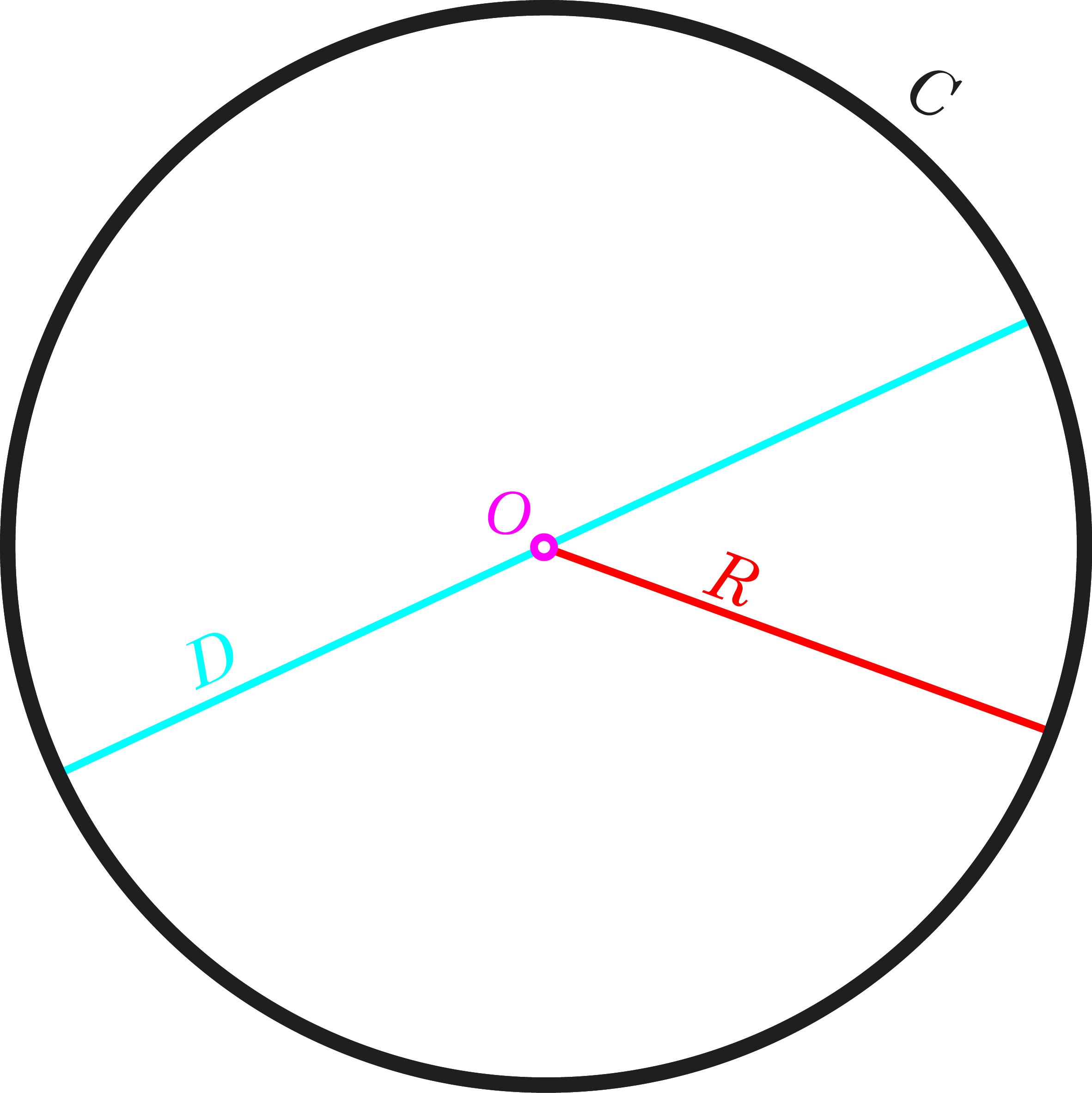 Circle-withsegments.jpg