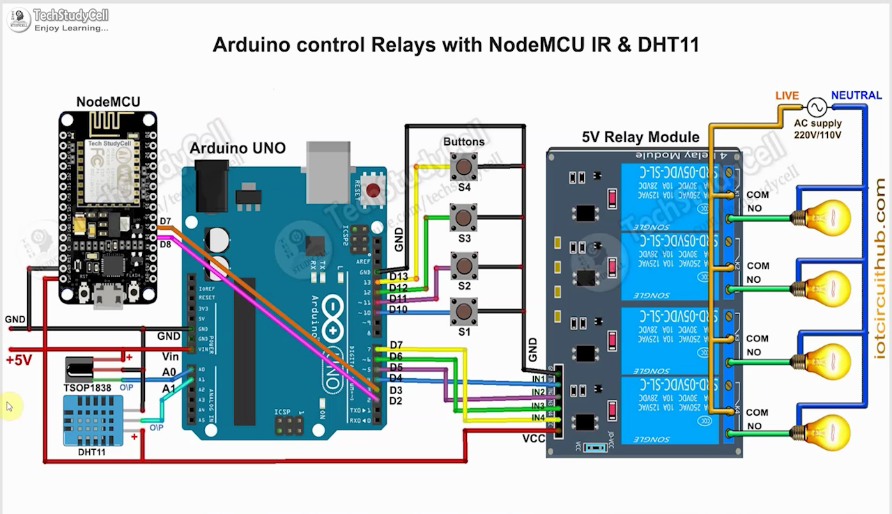 Circuit Arduino IoT Project Pic1.png