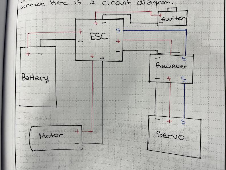 Circuit Diagram.jpeg