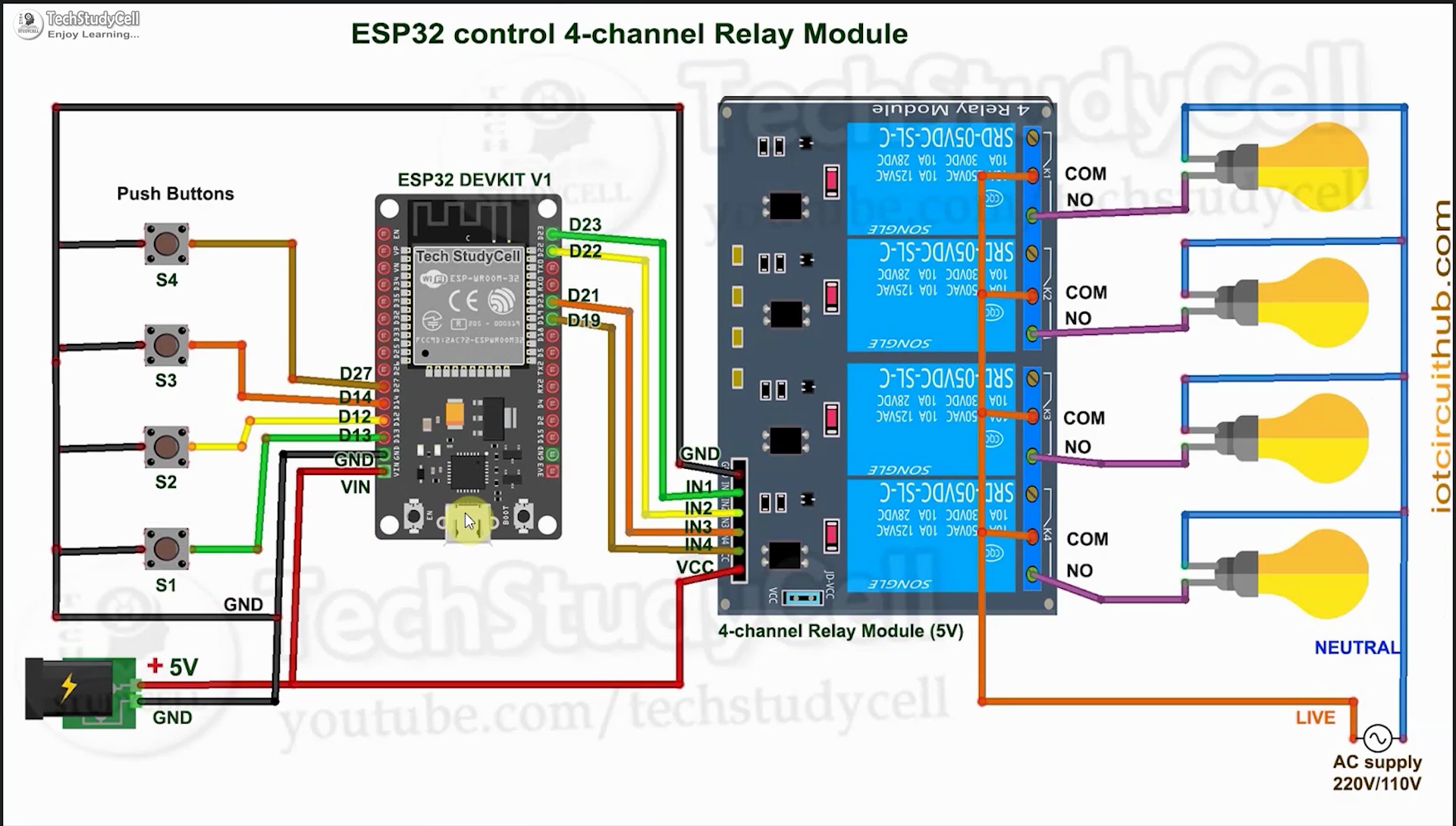 Circuit ESP32 IoT project p2.png