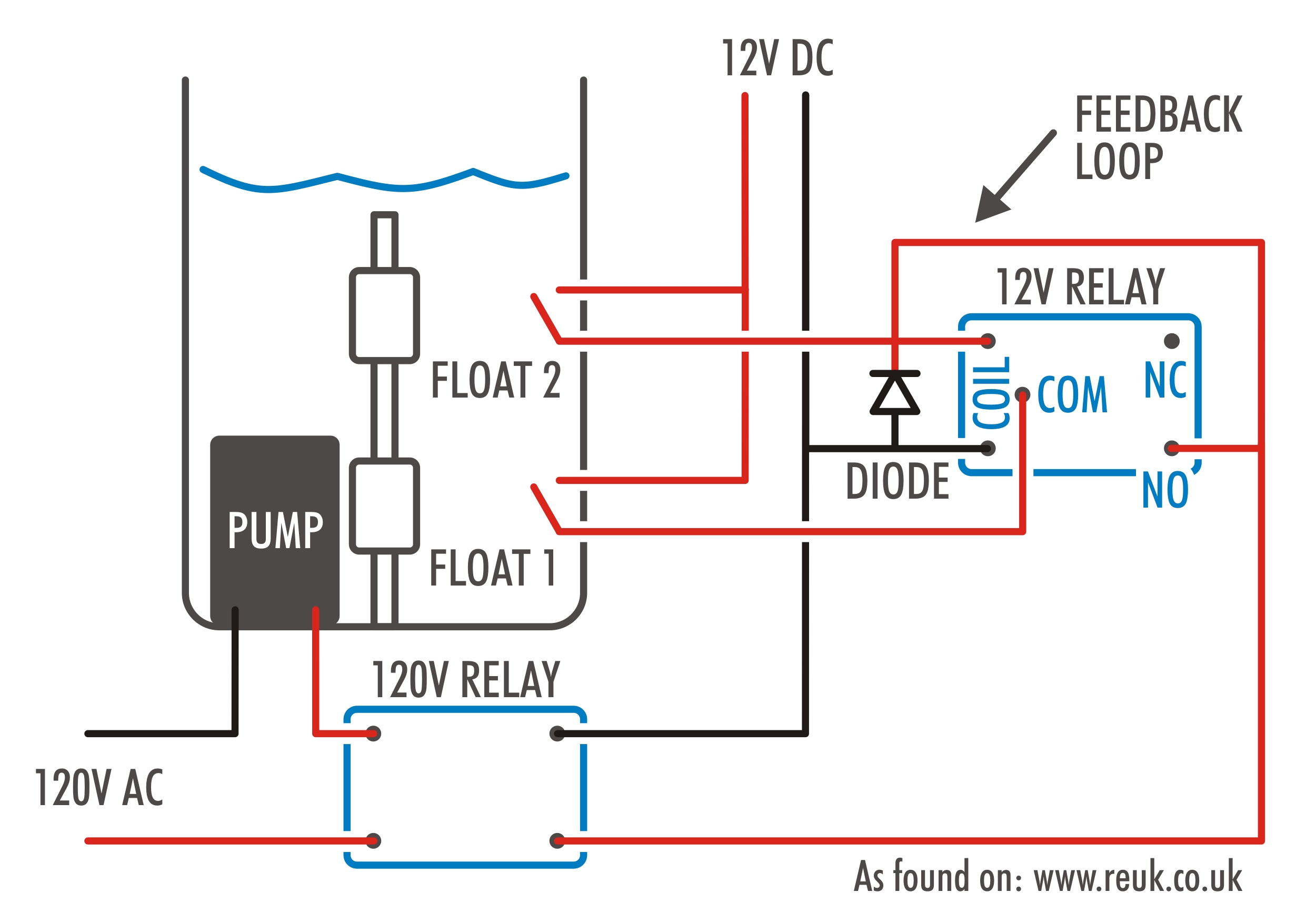 Circuit Wiring.jpg