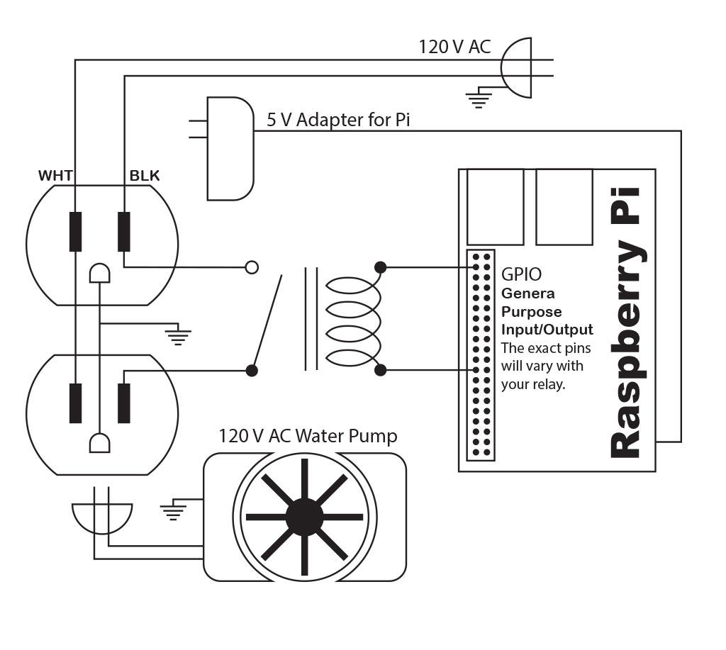 Circuit.jpg