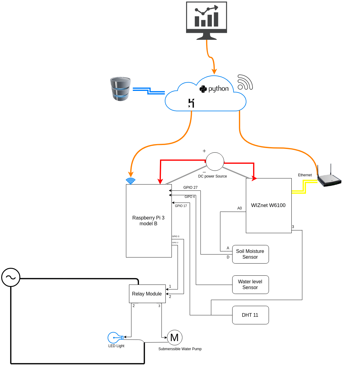 CircuitDiagram.png