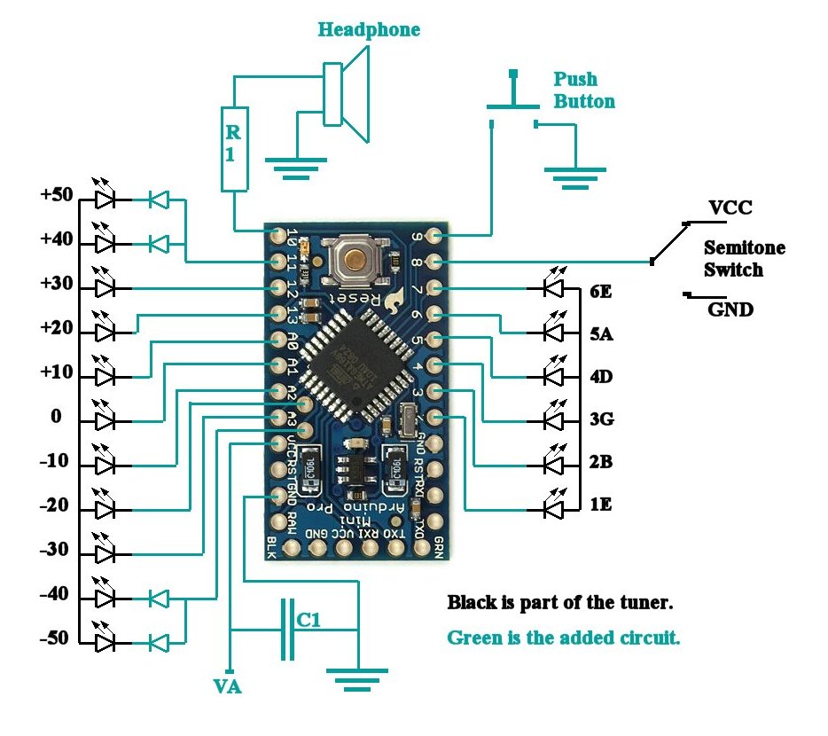 CircuitP3.jpg