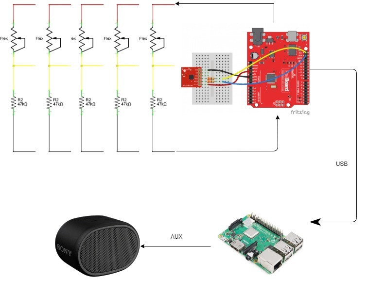 Circuit_Diagram_Complete.jpg