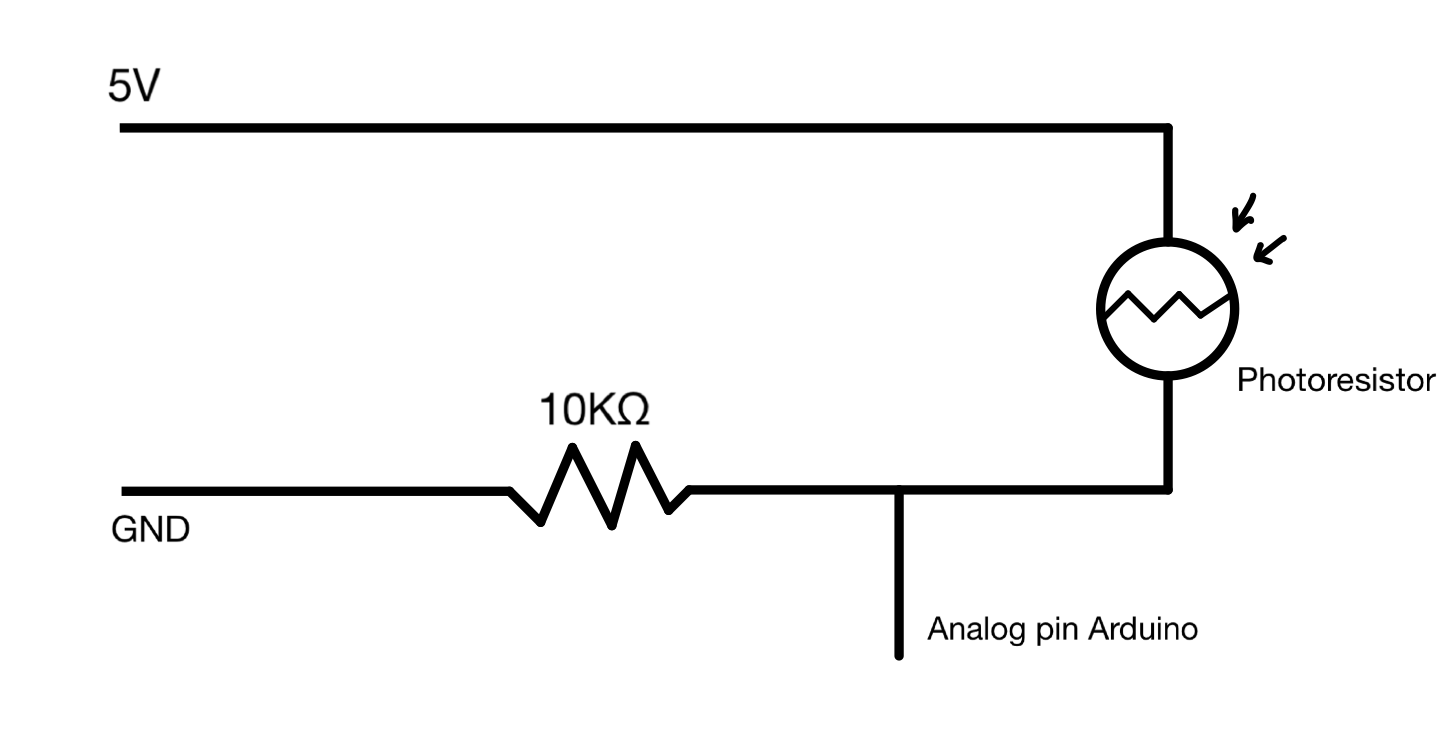 Circuito.png