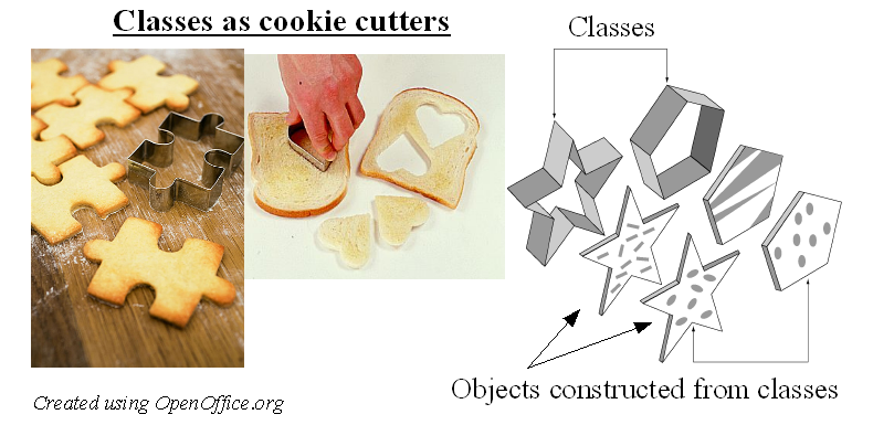 ClassesCookieCutter.png