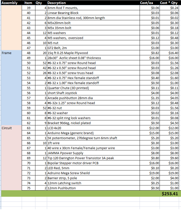 Claw V4 bom sheet 2.PNG