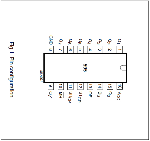 Clepcidre-74HC595Pin.jpg