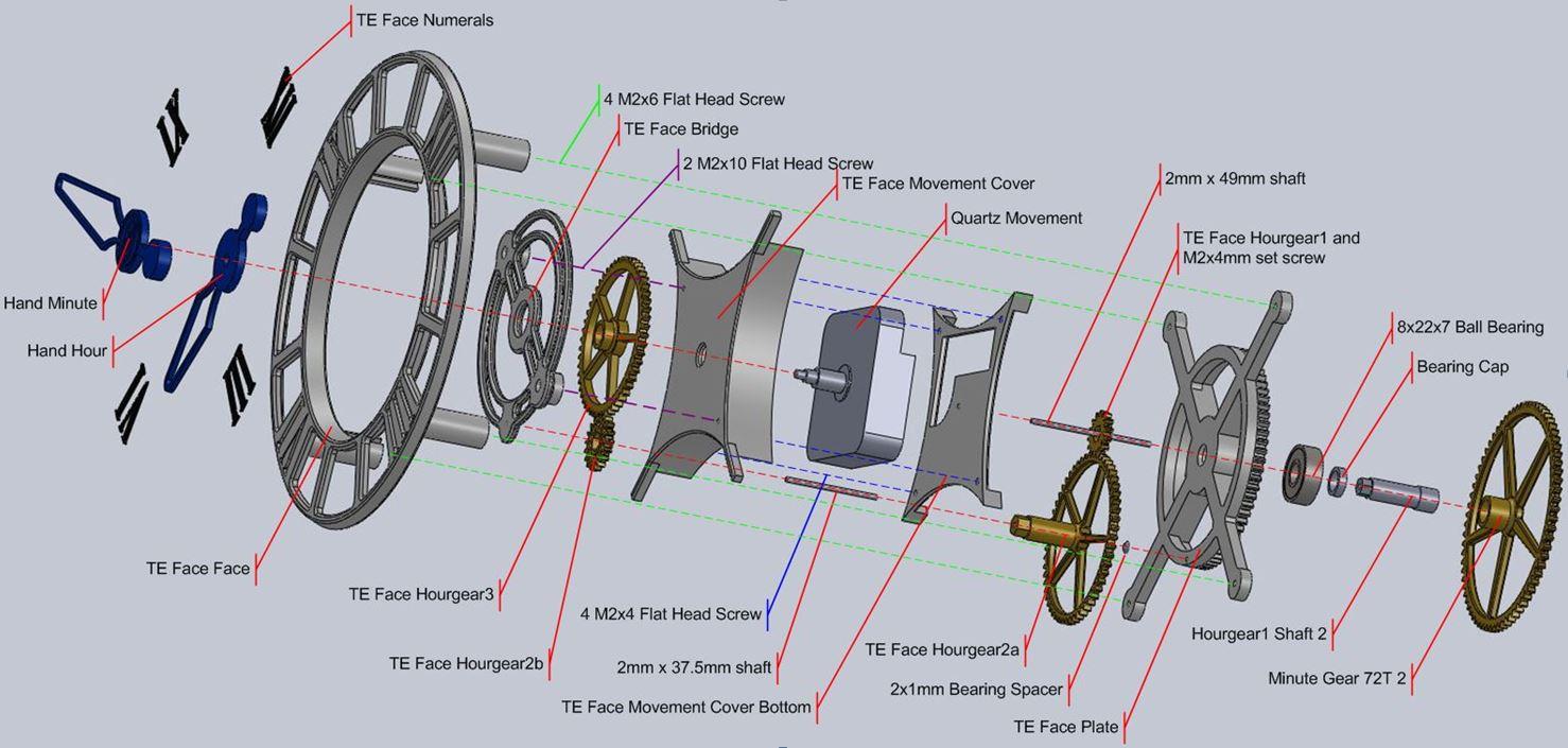 Clock Face Annotated.JPG