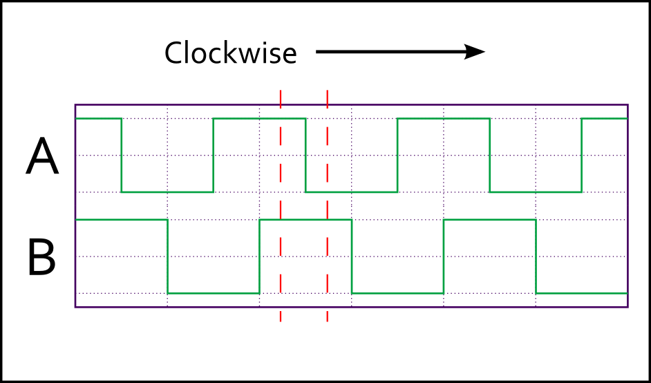 Clockwise.png