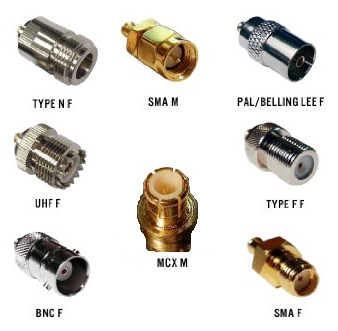 Coax Connectors.png