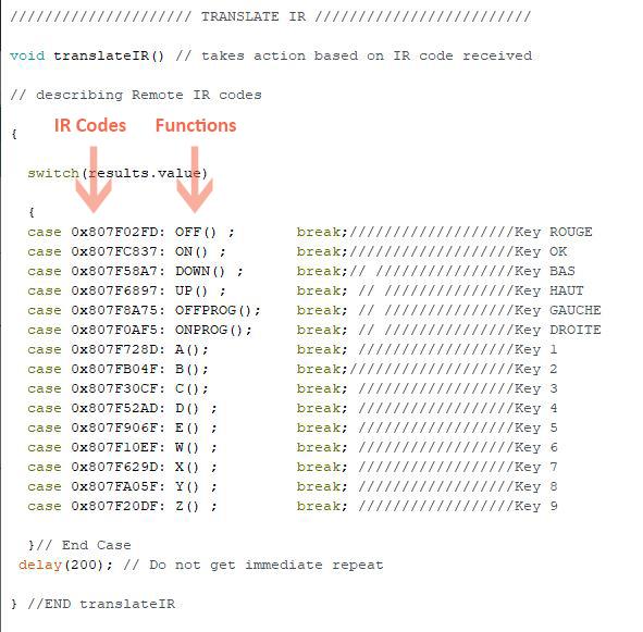 Code_TranslateIR.JPG