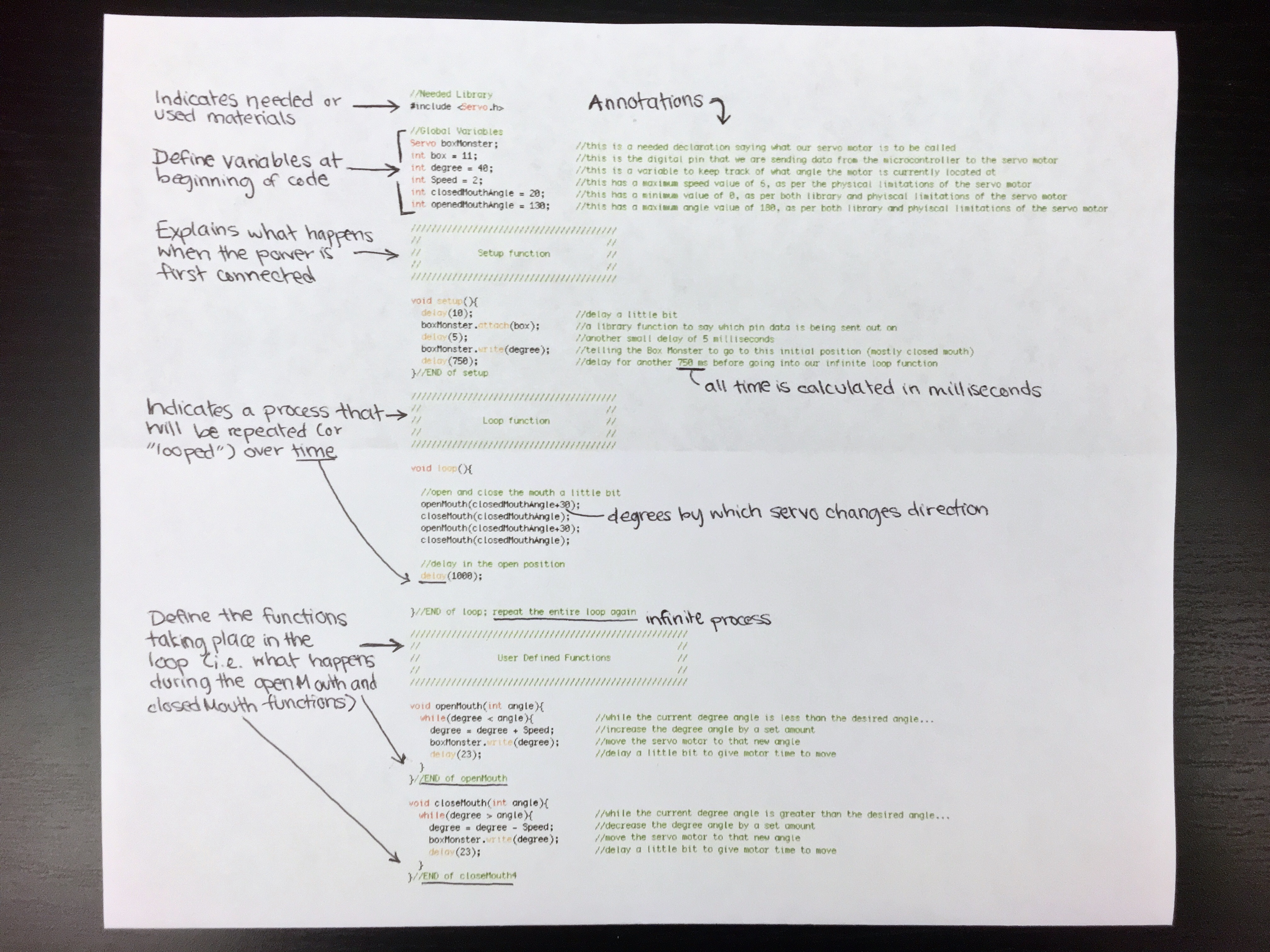 Coding Example with Notes.jpg