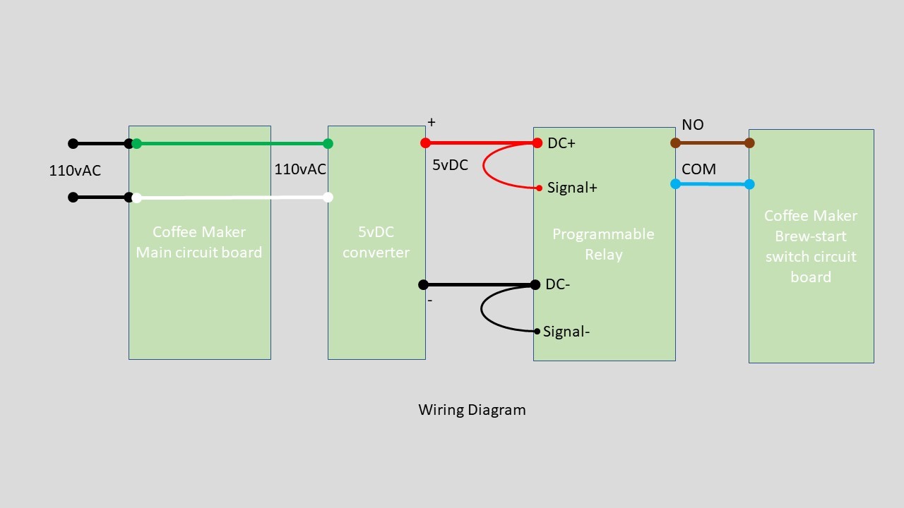 Coffe MAker wiring Diagrm.jpg