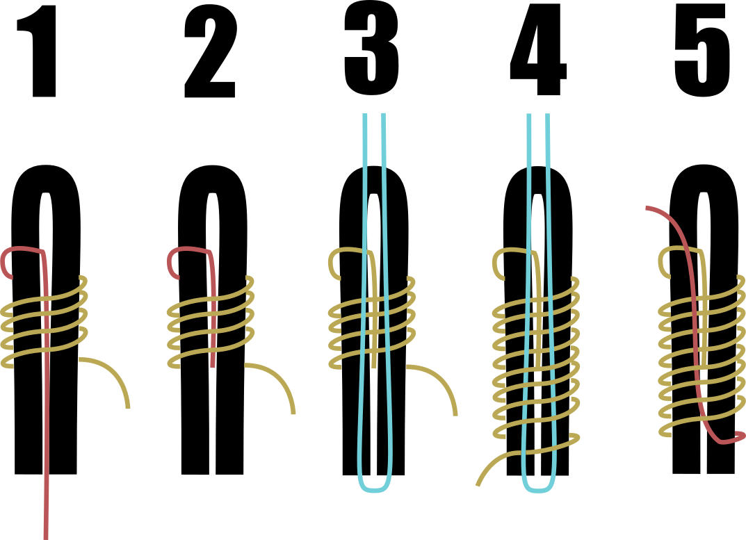 CollierPostApoMicroprocs_32.jpg