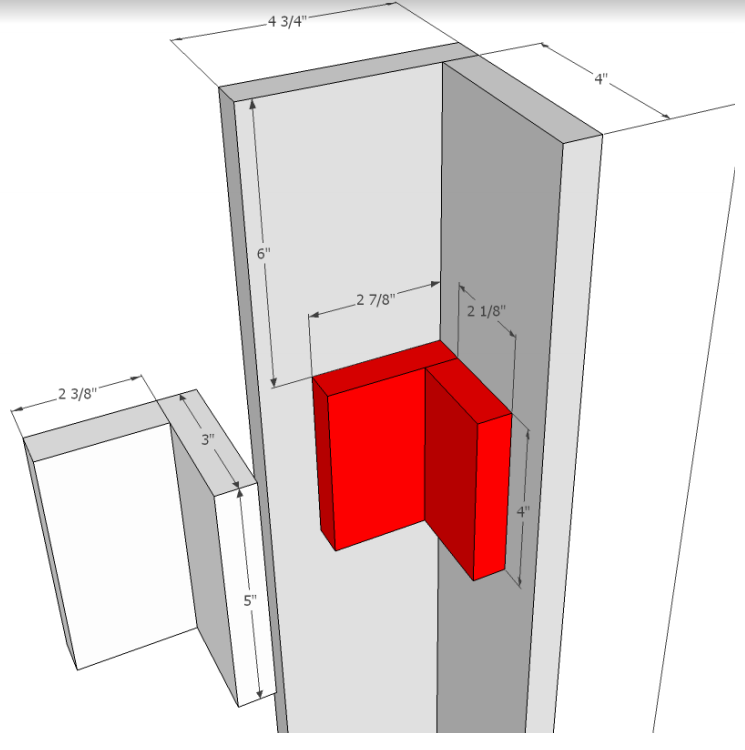 Collum cleat.PNG