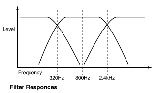 Color-Organ-Triple-Deluxe-schematic-rev3c_06.gif