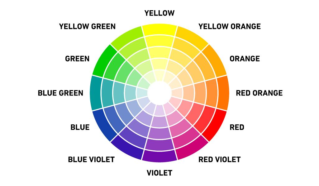 Color-Scheme-Types-Definitions_Color-Wheel.jpg