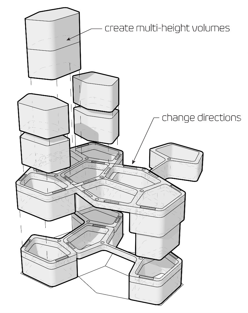 CombineAssemblies.jpg