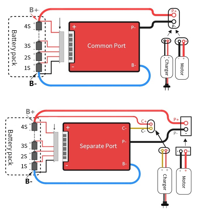 Common Port - Separate Port - Simple BMS Wiring Diagrams.jpg