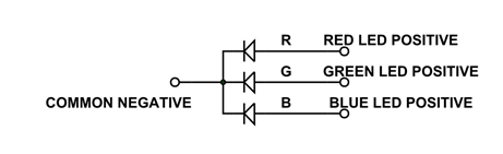 Common-Cathode-RGB-LED.gif