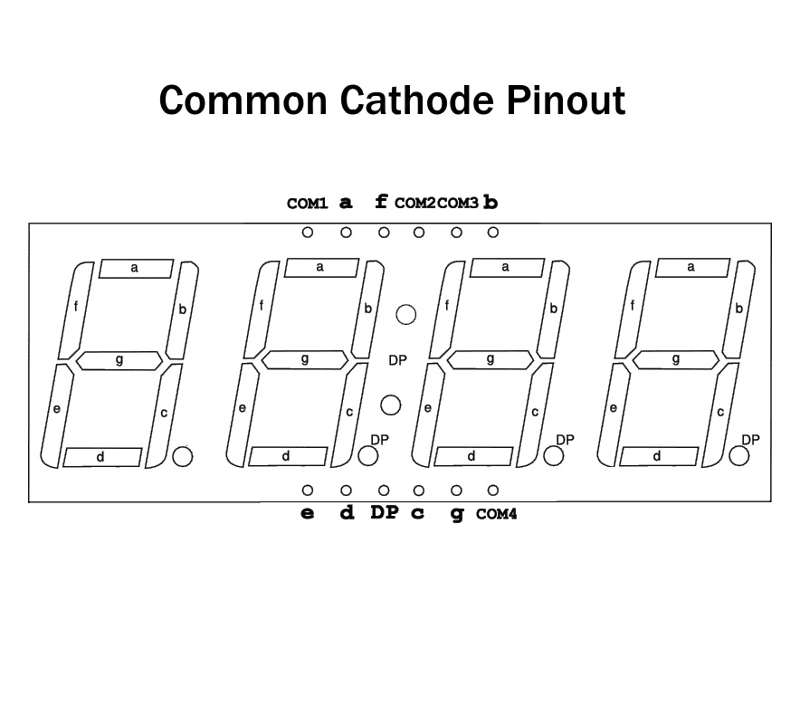 CommonCathodePinout.jpg