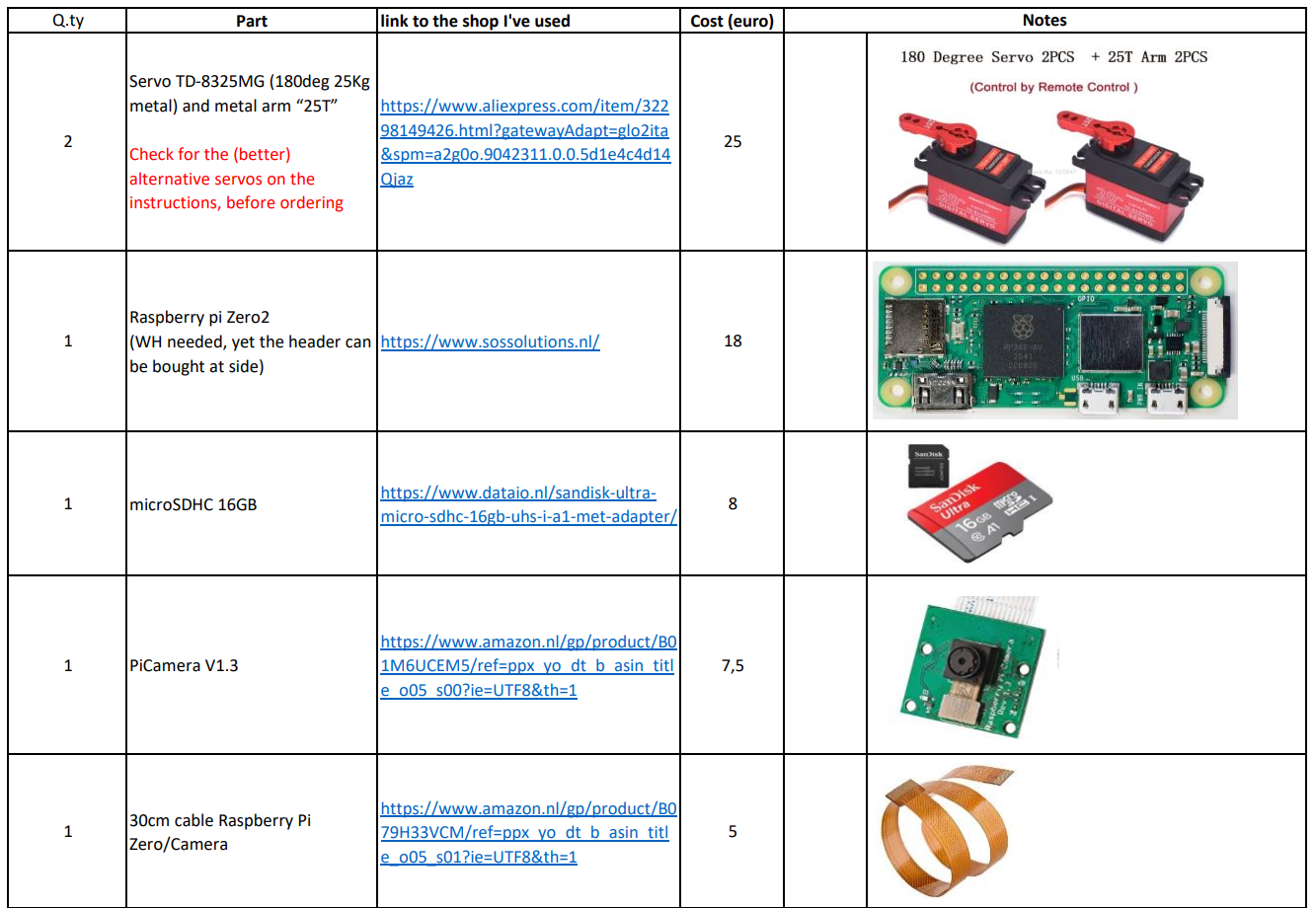 Comp_list_picture.PNG