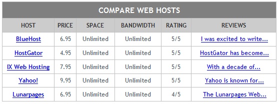 CompareWebHosts.jpg