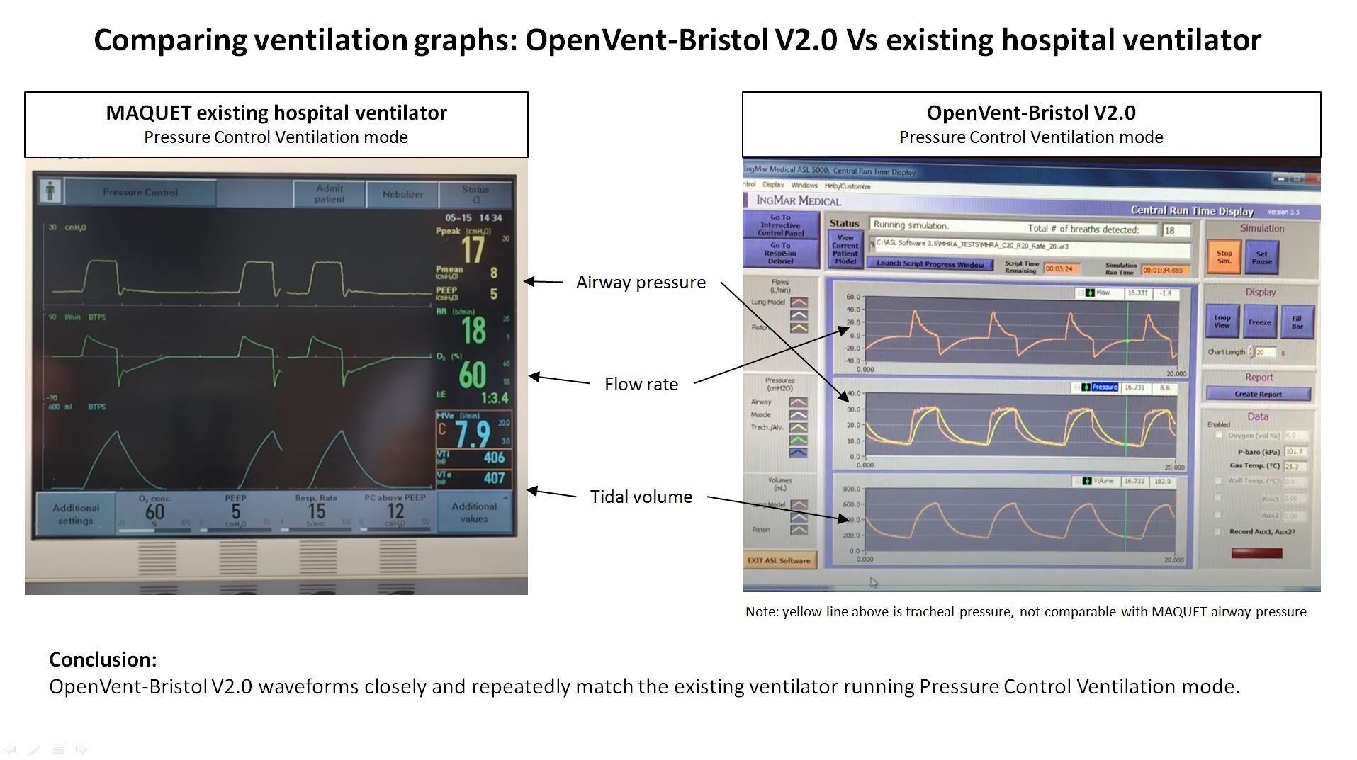 Comparing ventilation graphs.jpg