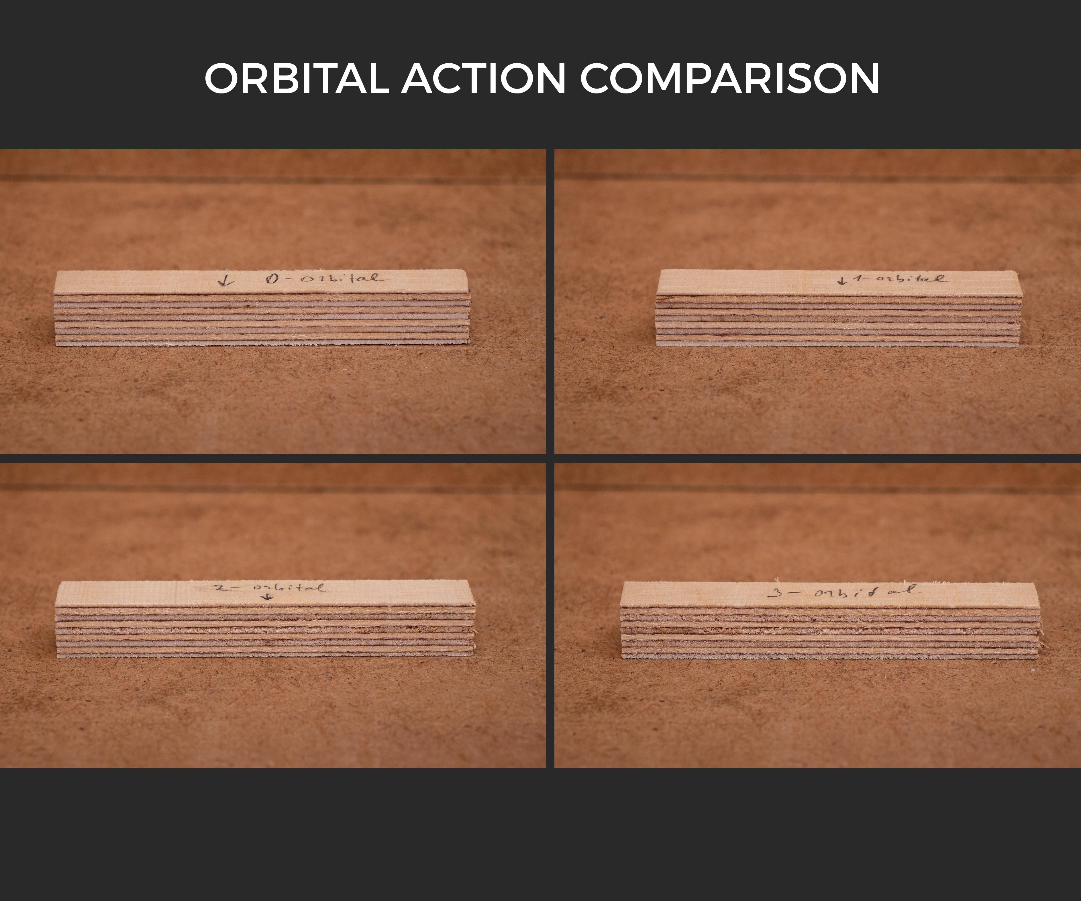 Comparison Orbital Action6x5.jpg