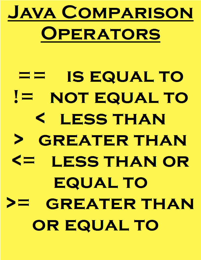 ComparisonOperators.png