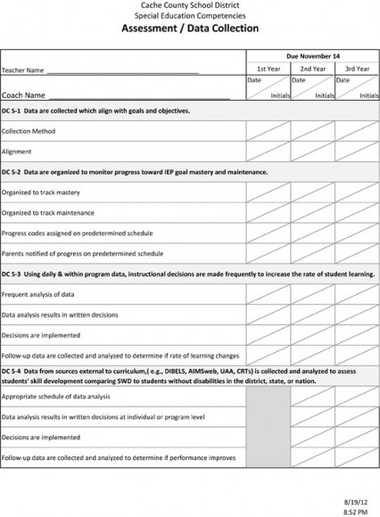 Competency-Checklists-Assessment-Data-Collection-Figure-4-426x580.jpg