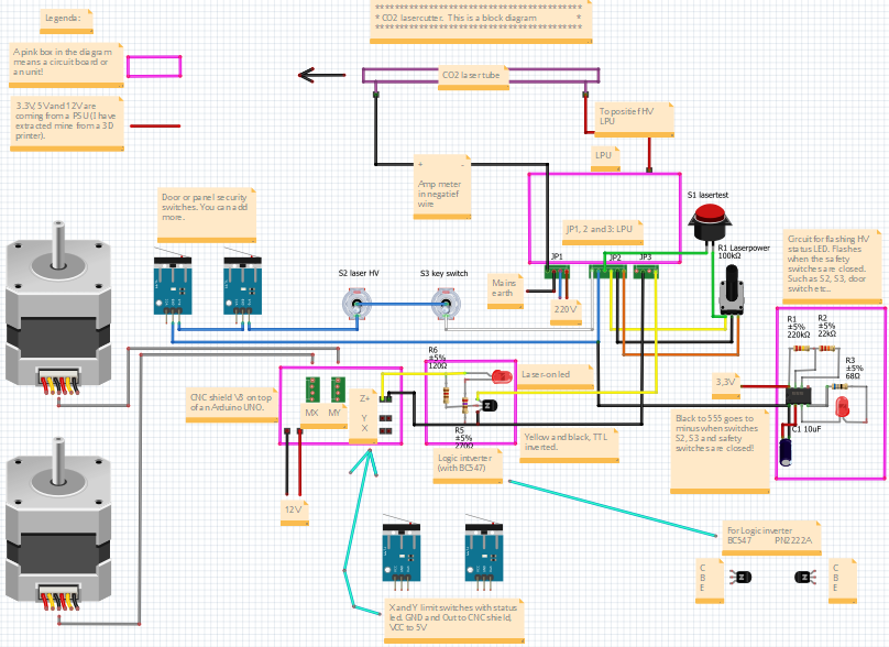 Compleet diagram.png