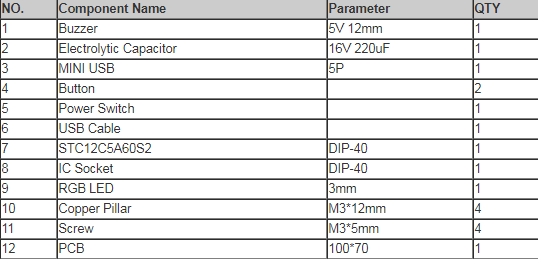 Component List.png