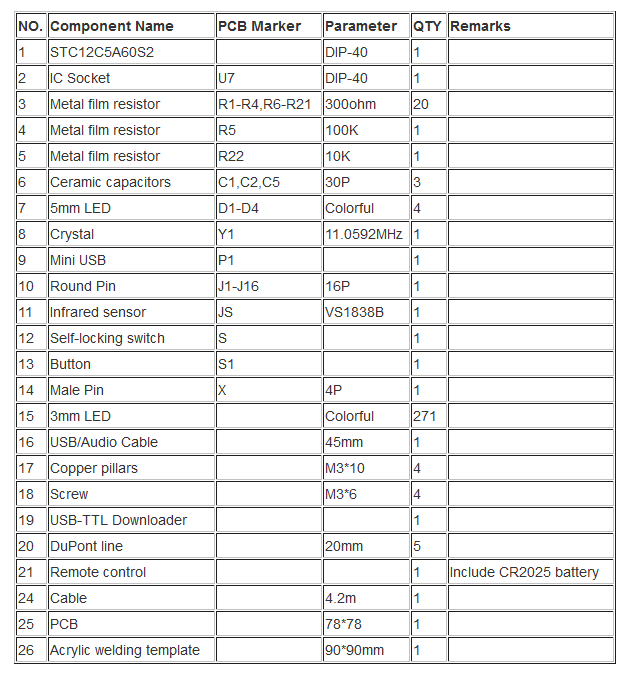 Component Listing.png