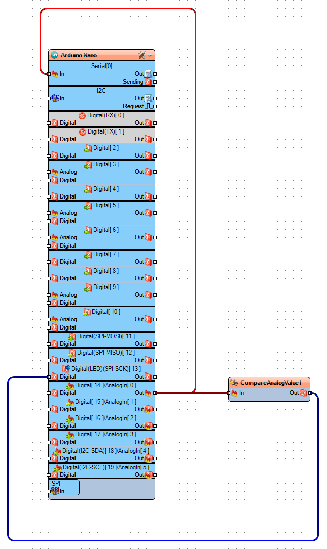 ComponentCompareVisuinoDiagramCrop.png