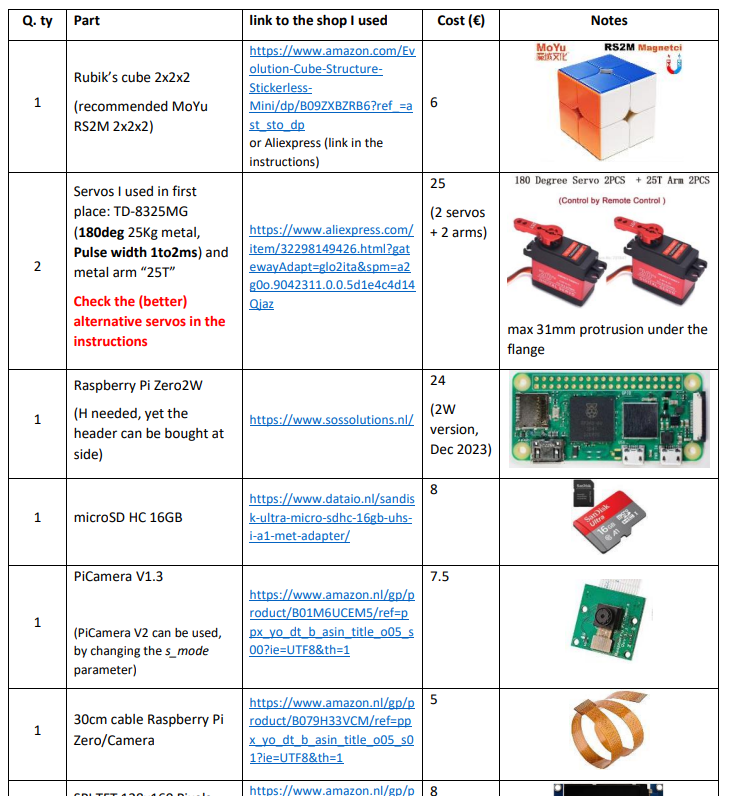 Component_list_picture.PNG