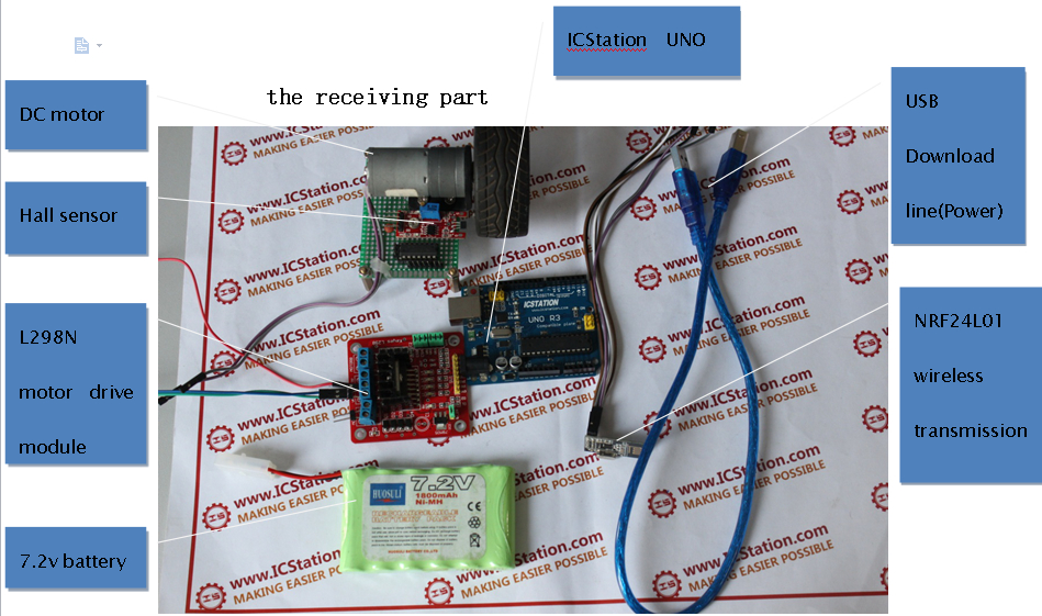 Components List of the receiving part.jpg