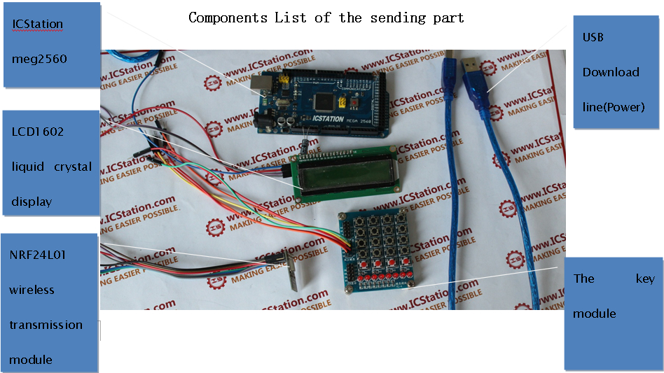 Components List of the sending part.jpg