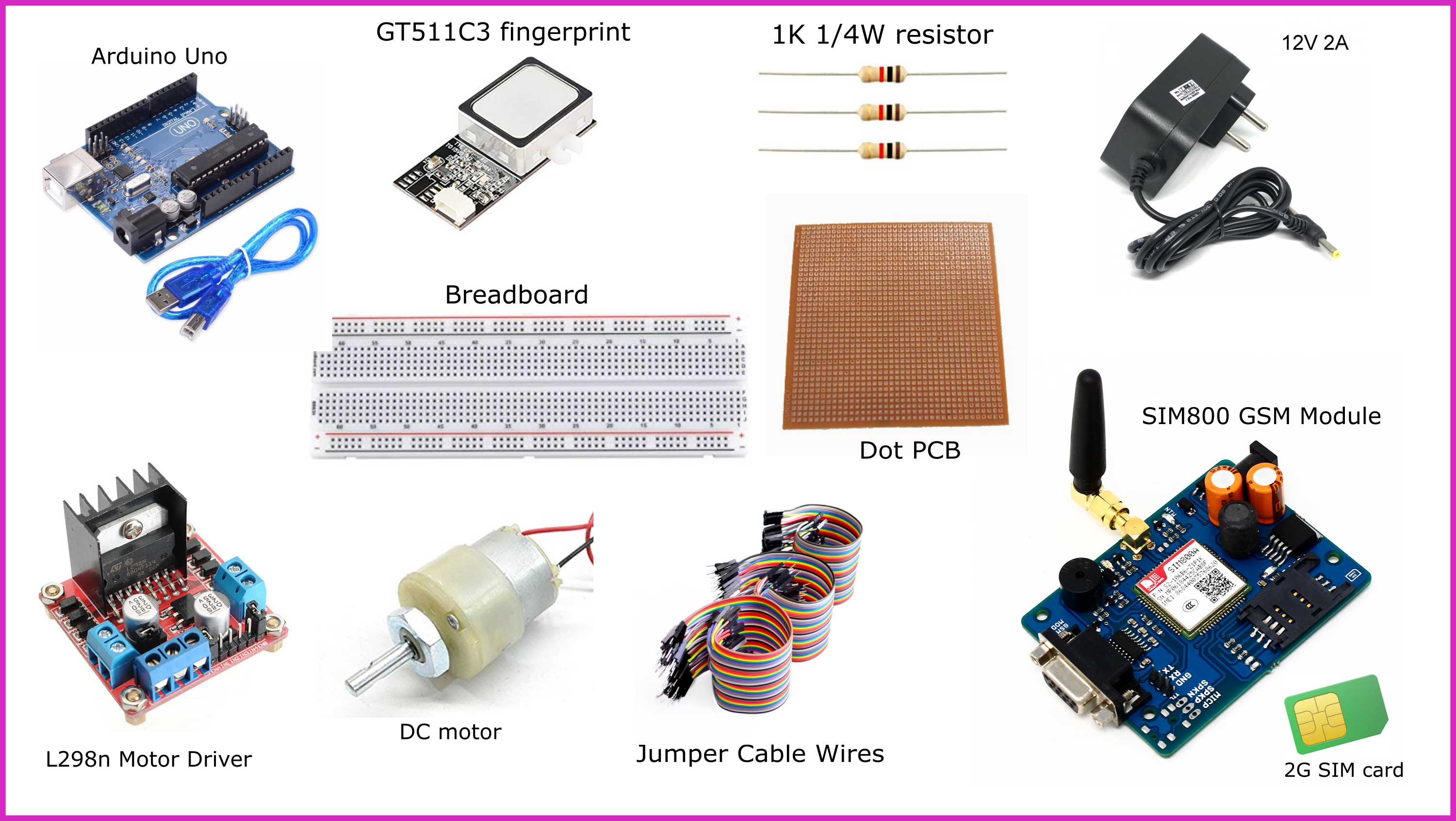 Components for Project.png