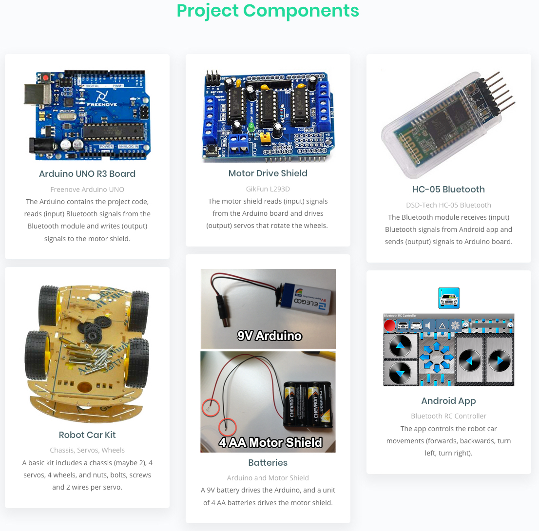 Components.jpg