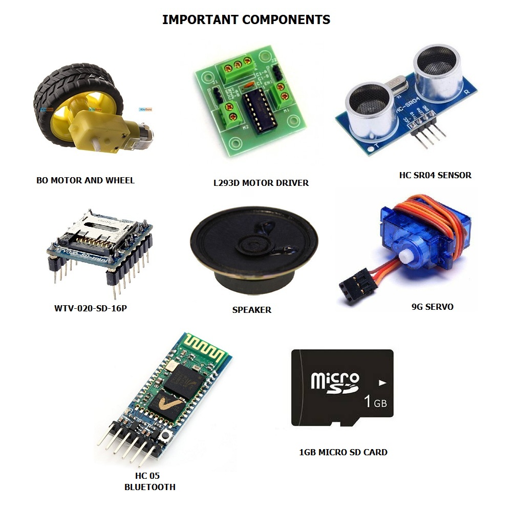 Components.jpg