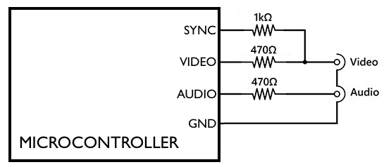 Composite and Audio.png