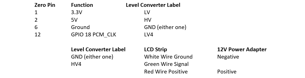 Computer-Converter-LCD-Table.PNG