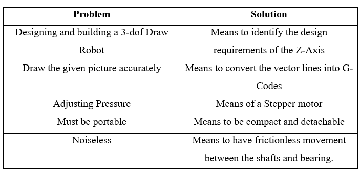 Conceptual Design - 1.png