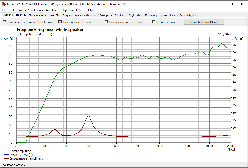 Concrete Speaker Sim NO LPF.PNG