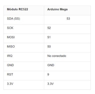 Conexion rfid a arduino mega.jpg