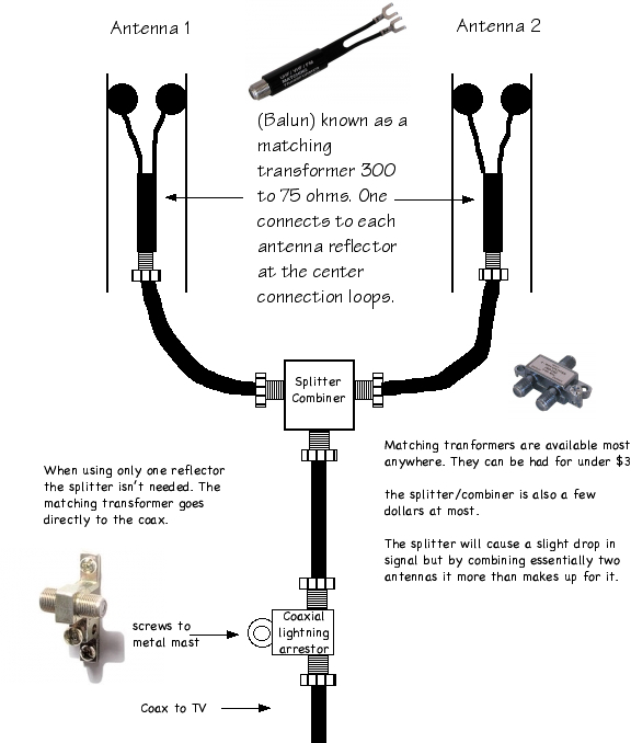 Connection diagram.jpg