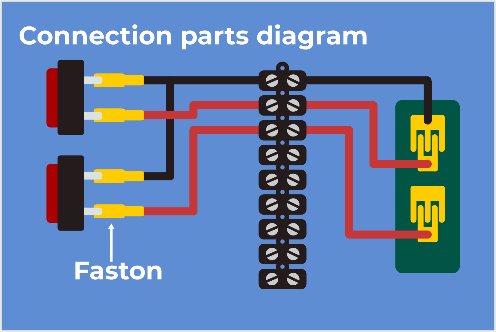 Connection parts diagram.png